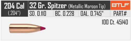 204cal-32gr-BTLF-Bullet-Info.jpg