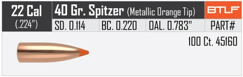 22cal-40gr-BTLF-Bullet-Info.jpg