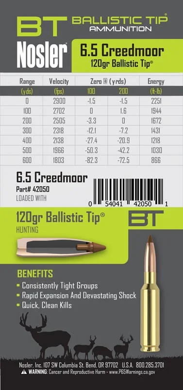 42050-6.5Creedmoor-BT-Ammo-Label-Size2.jpg