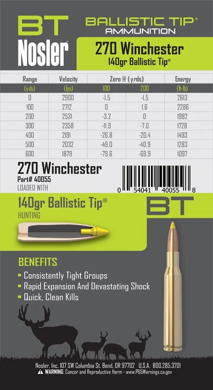 40055-270Win-BT-Ammo-Label-Size3.jpg
