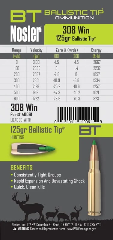40061-308Win-BT-Ammo-Label-Size2.jpg