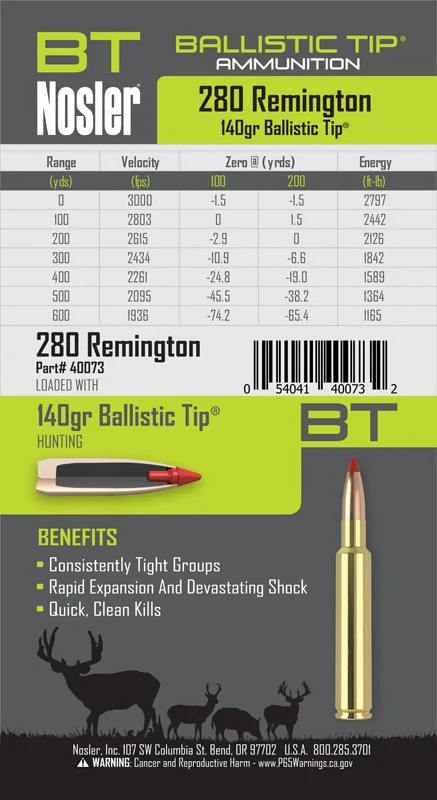 40073-280-Rem-BT-Ammo-Label-Size3.jpg