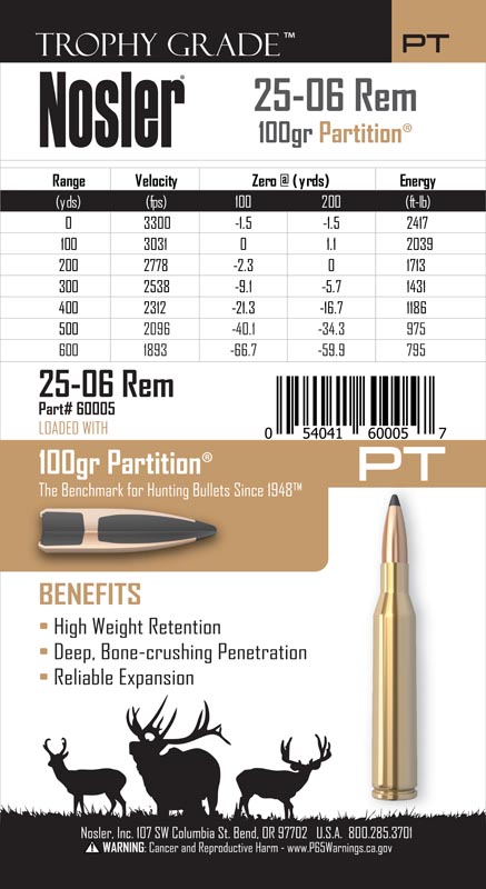 25 06 Remington Nosler Bullets Brass Ammunition Rifles. 