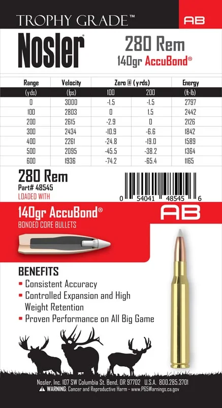 48545-280Rem-AB-TG-Ammo-Label-Size3.jpg