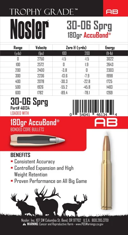 46134-30-06Sprg-AB-TG-Ammo-Label-Size3.jpg