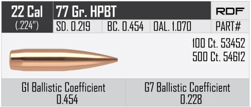 22-cal-77gr-RDF-bullet-info.jpg