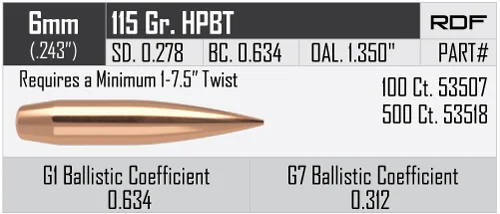 6mm-115gr-RDF-bullet-info.jpg
