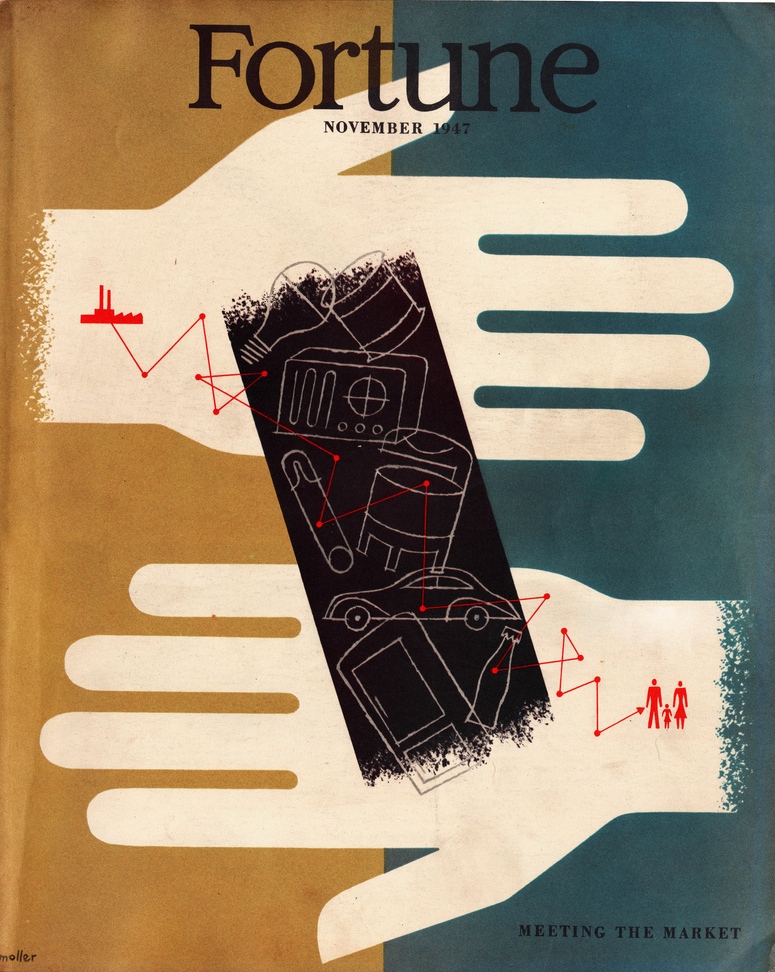 November 1948 Hans Moller