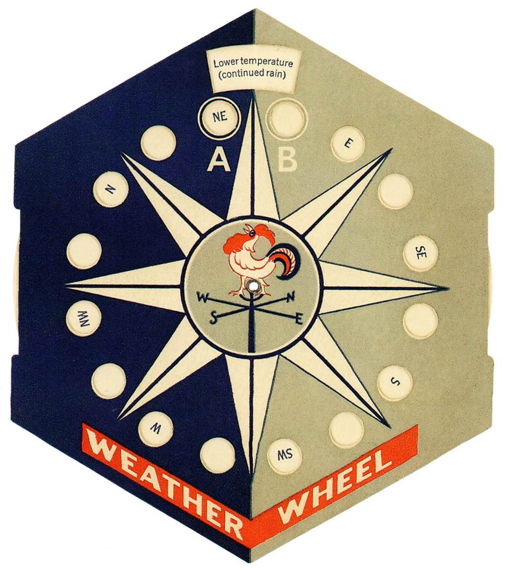 Weather Wheel via Present and Correct