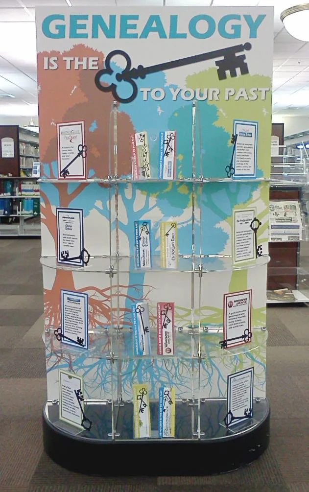 Genealogy Database Display