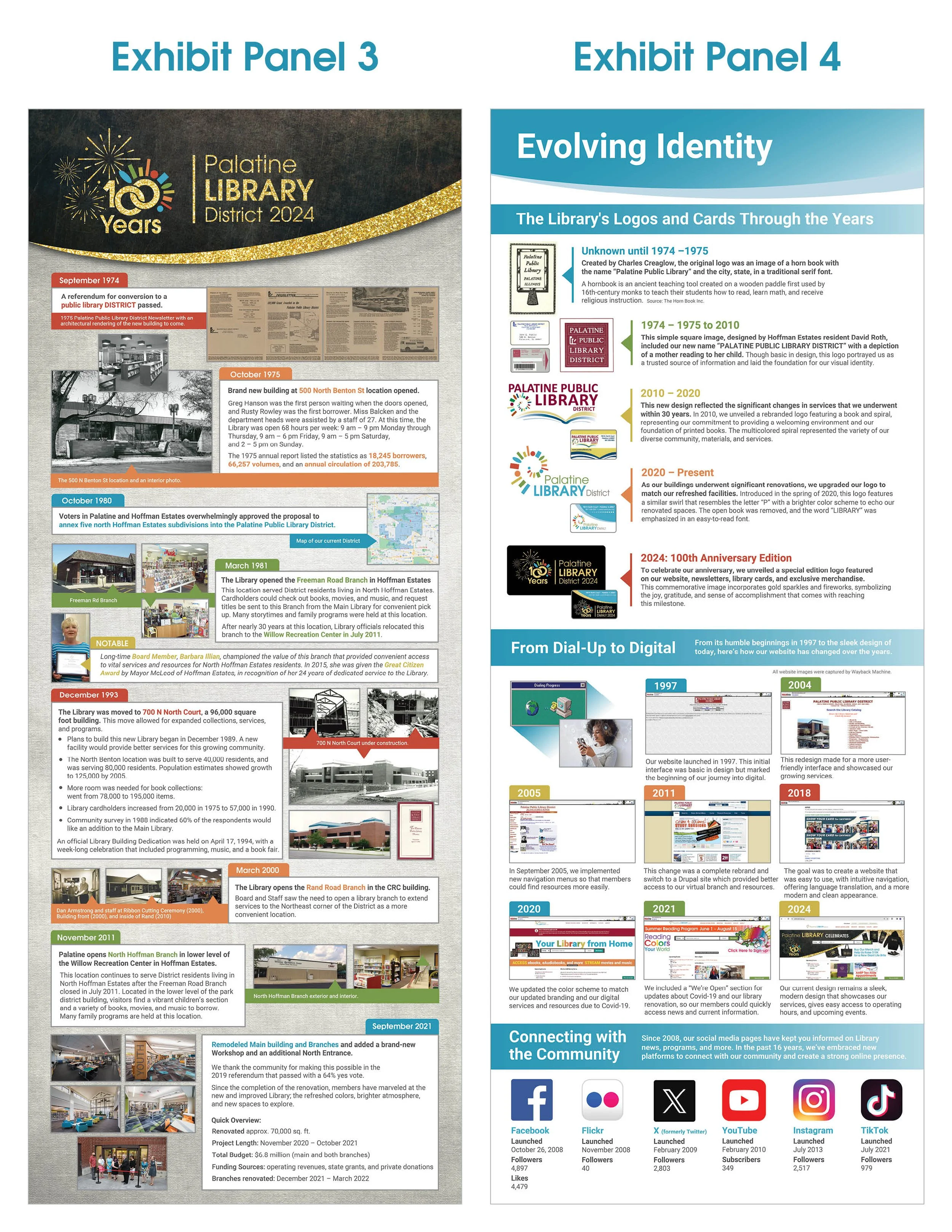 Graphic Designer's Role 100th Anniversary PLD10.jpg