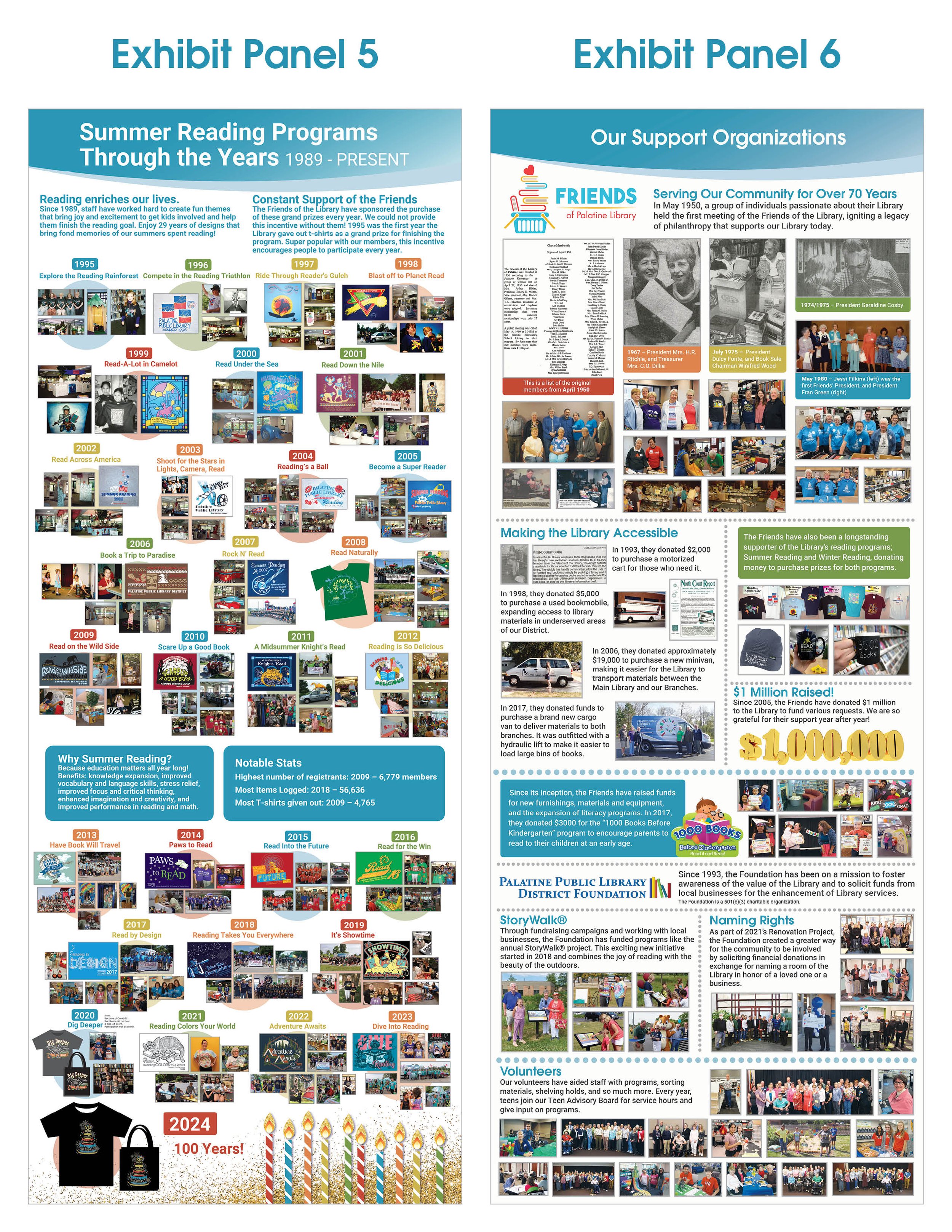 Graphic Designer's Role 100th Anniversary PLD11.jpg