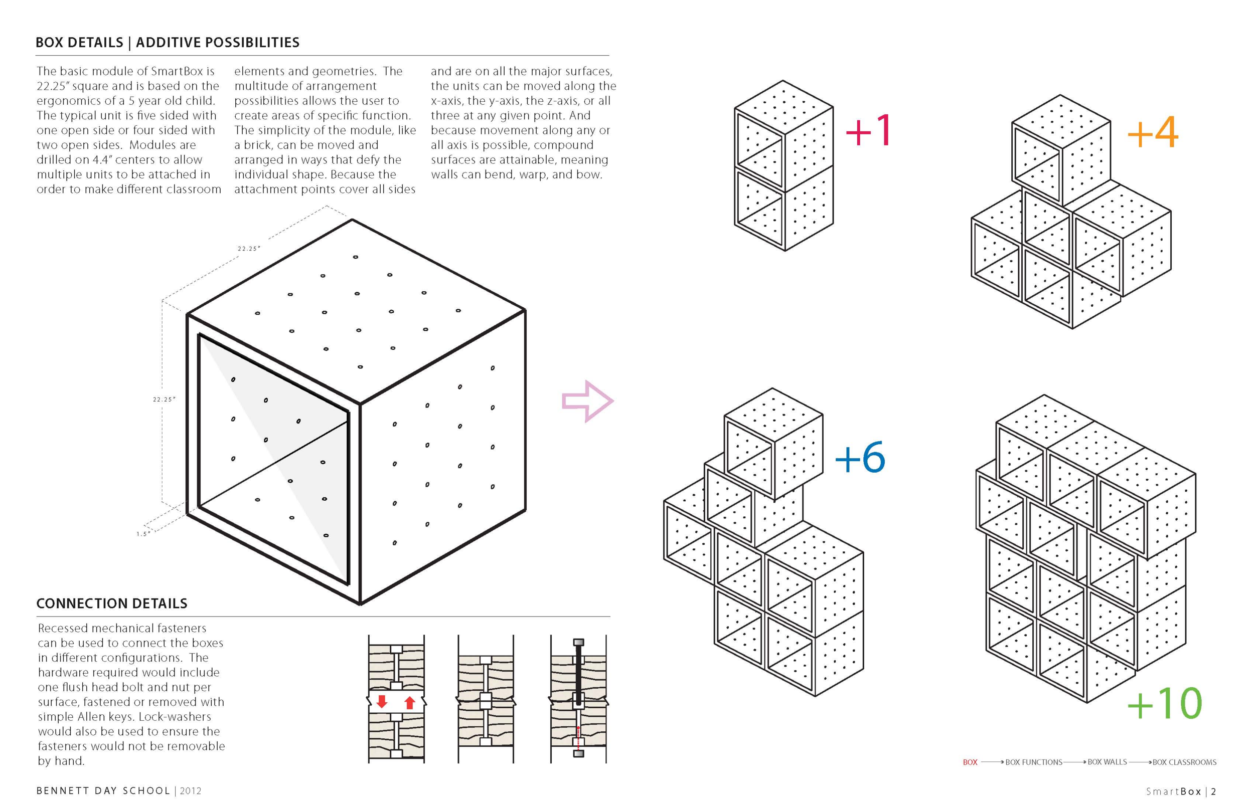 SHT_2_BOX DETAILS.jpg