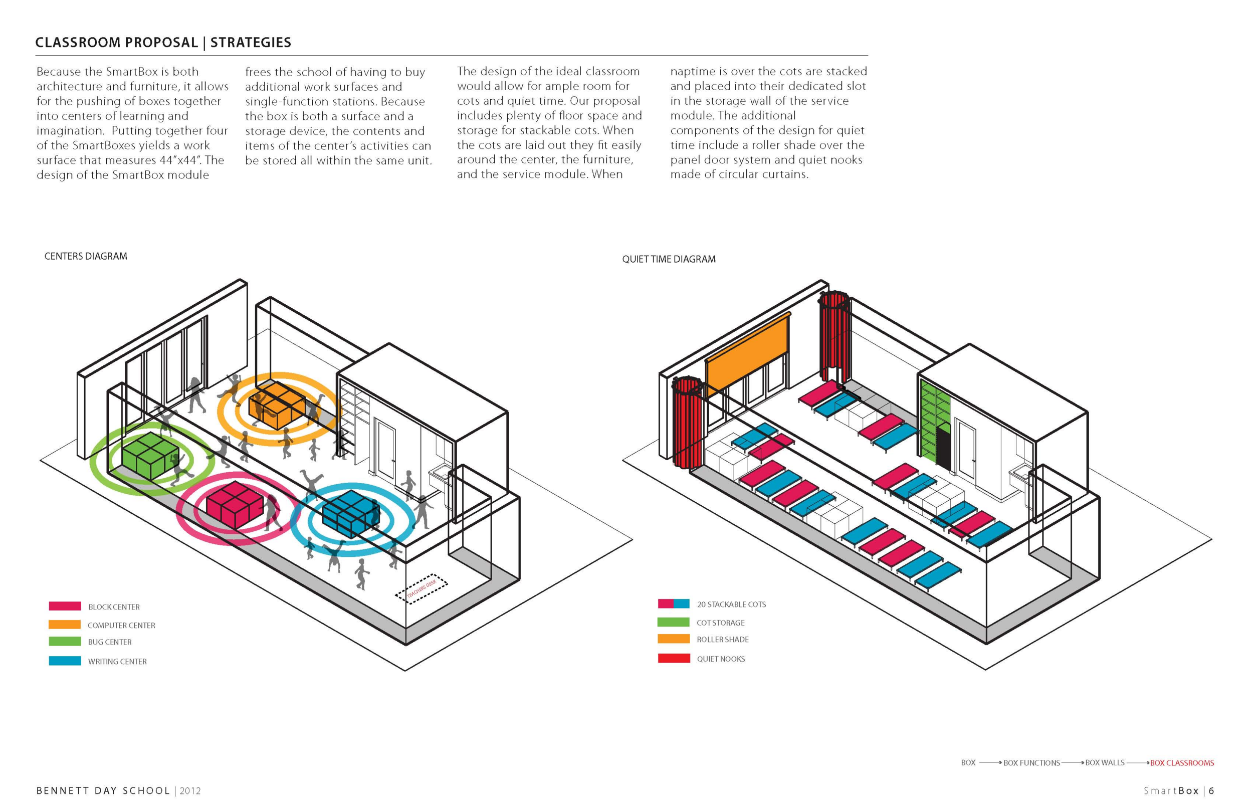 SHT_6_TYP_CLASSROOM_2.jpg