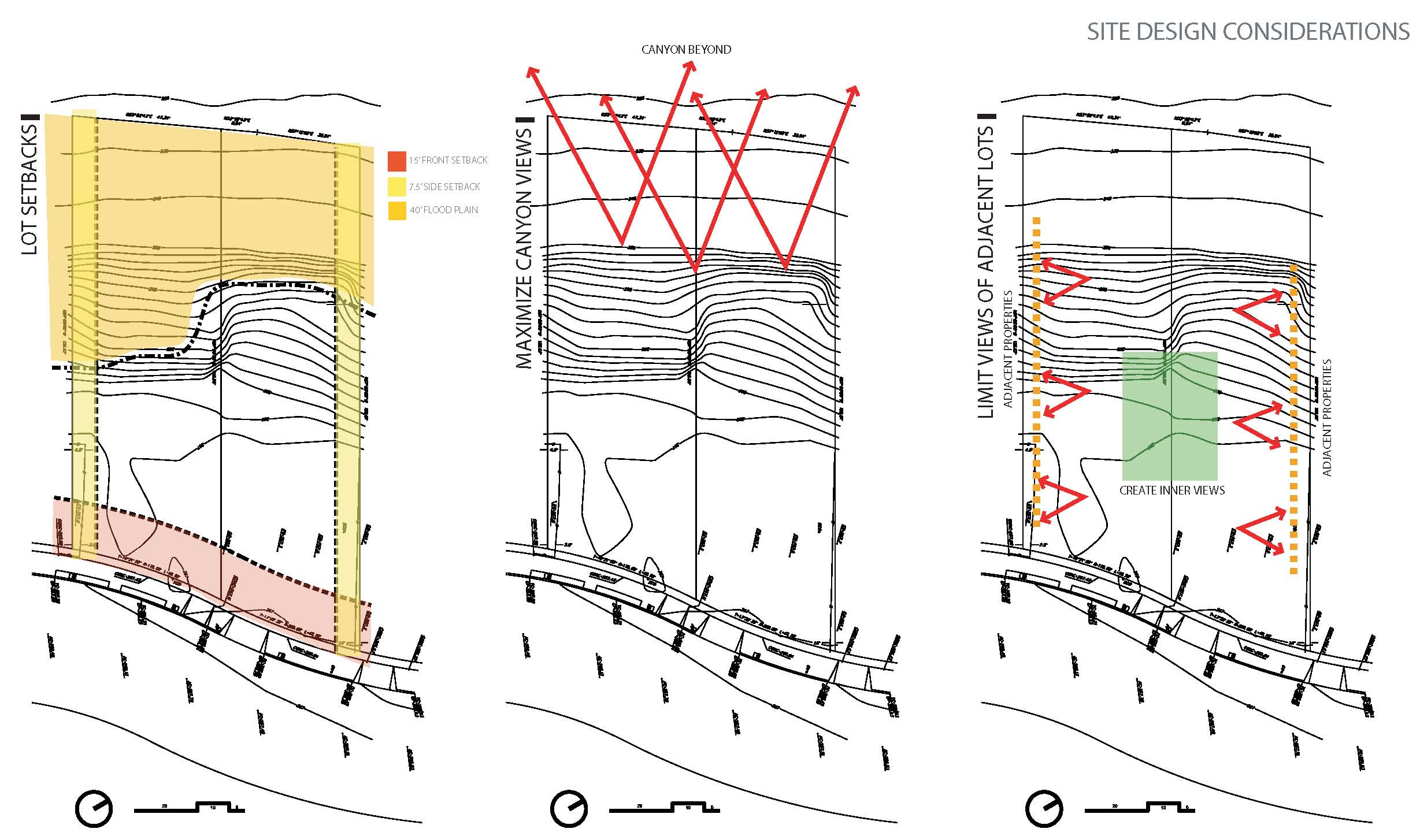 Site Considerations_SHT.jpg