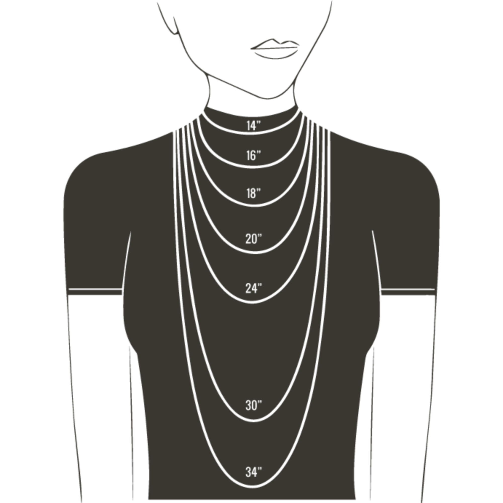Necklace lengths.png