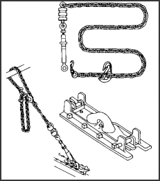  Heavy duty chains and anchors    