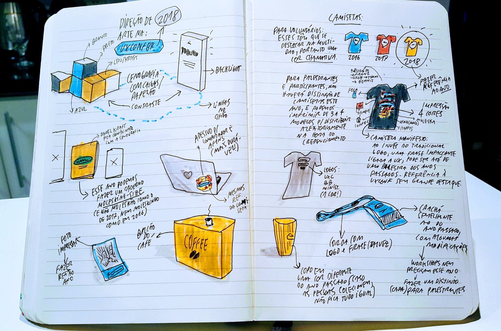 Sketches of mine conceiving graphic materials.