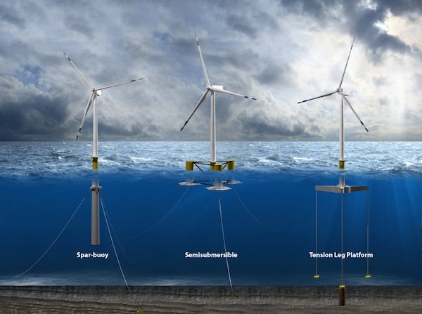 Photo: CleanTechnica