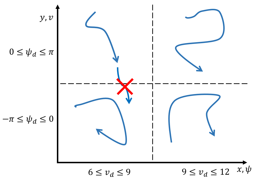 traj_clipping.png