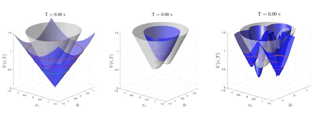 warmstart_fastrack.gif