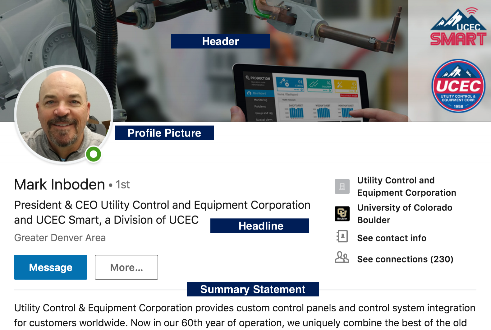 Mark Inboden LinkedIn Profile-Magnetika.png