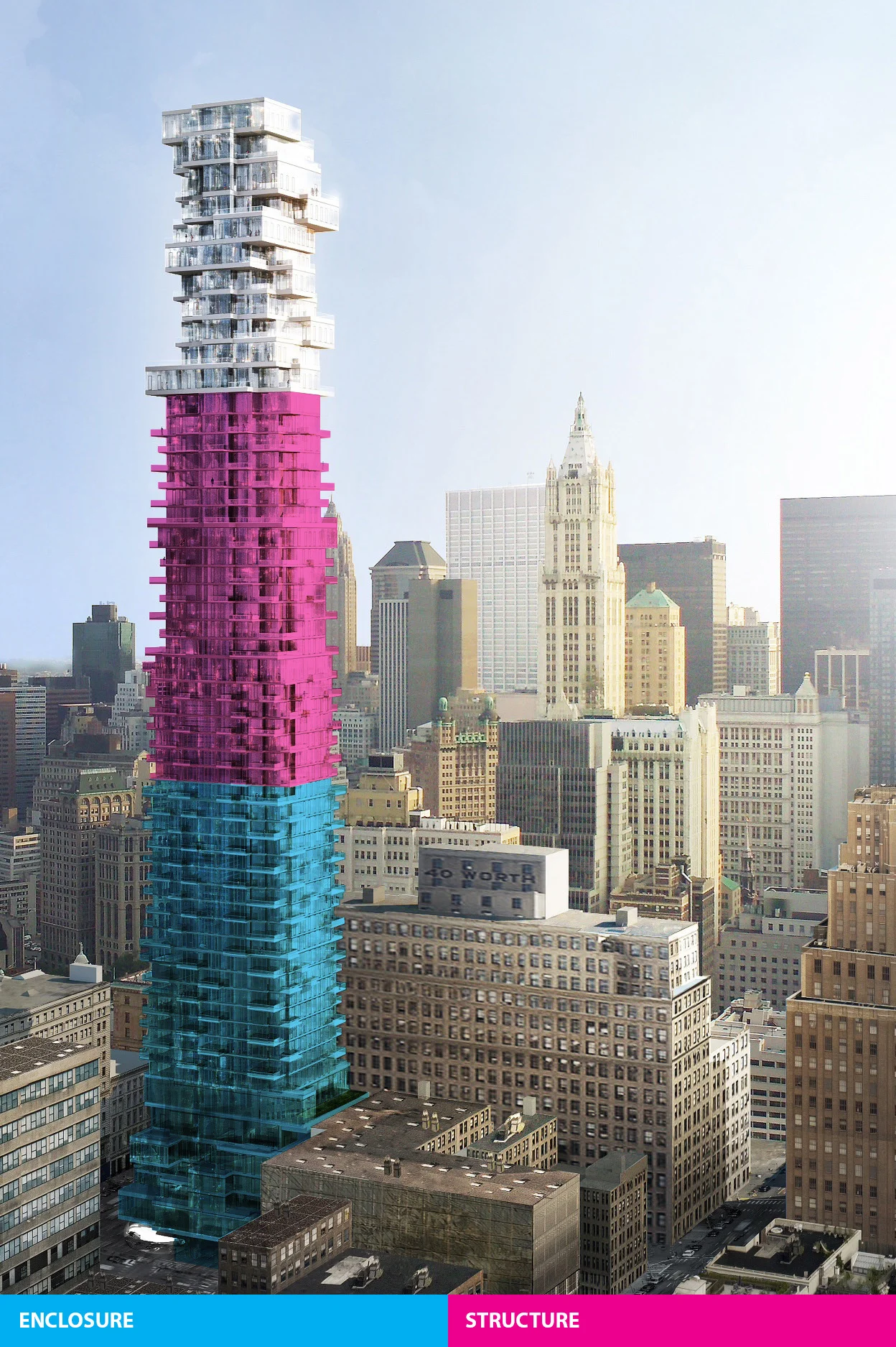 Construction Progress Diagram. Rendering © Herzog & de Meuron.