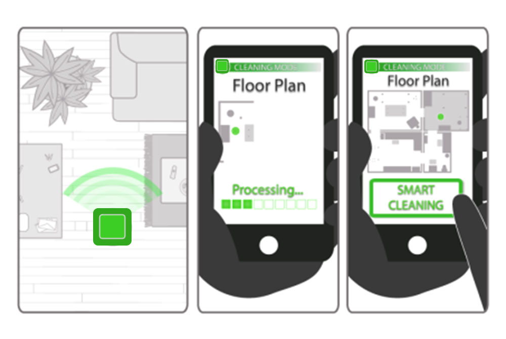 control of connected devices via smartphone is extremely compelling