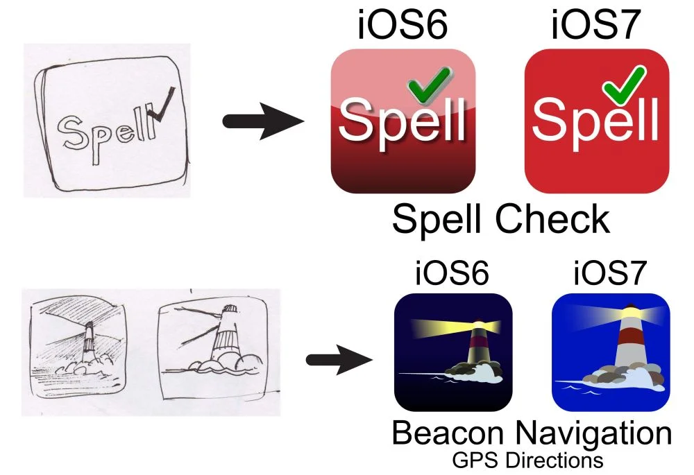 Mobile App Icons