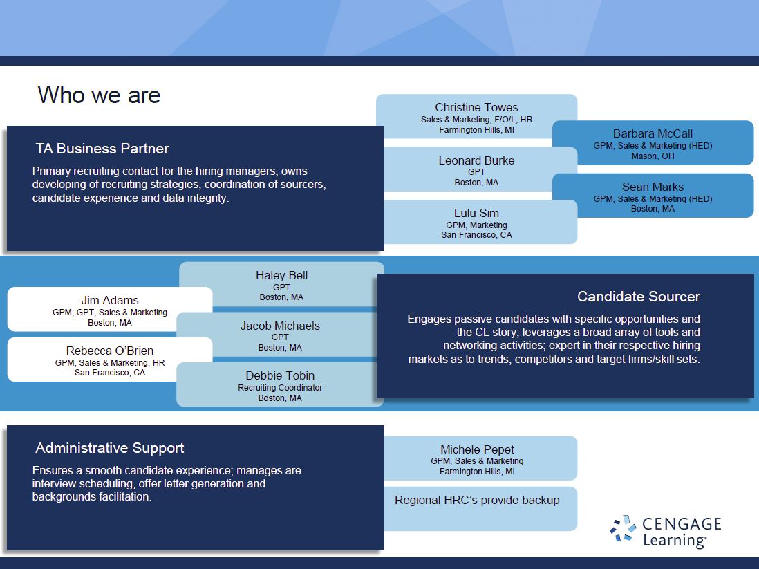 Talent Acquisition Narrative
