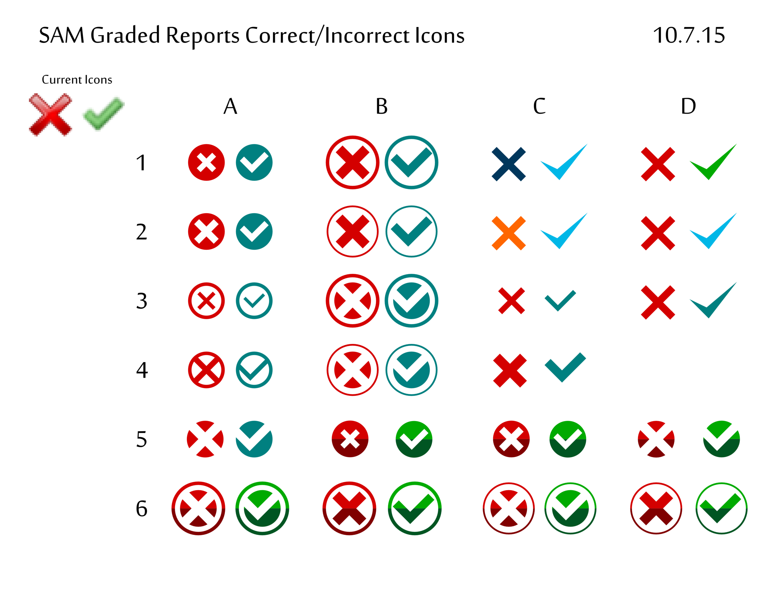 SAM 2016 Graded Report Icon Options