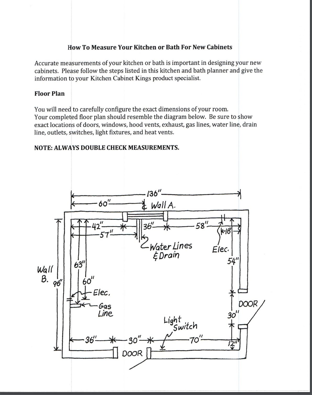 HOW TO MEASURE YOUR KITCHEN FOR CABINETS: A STEP-BY-STEP GUIDE