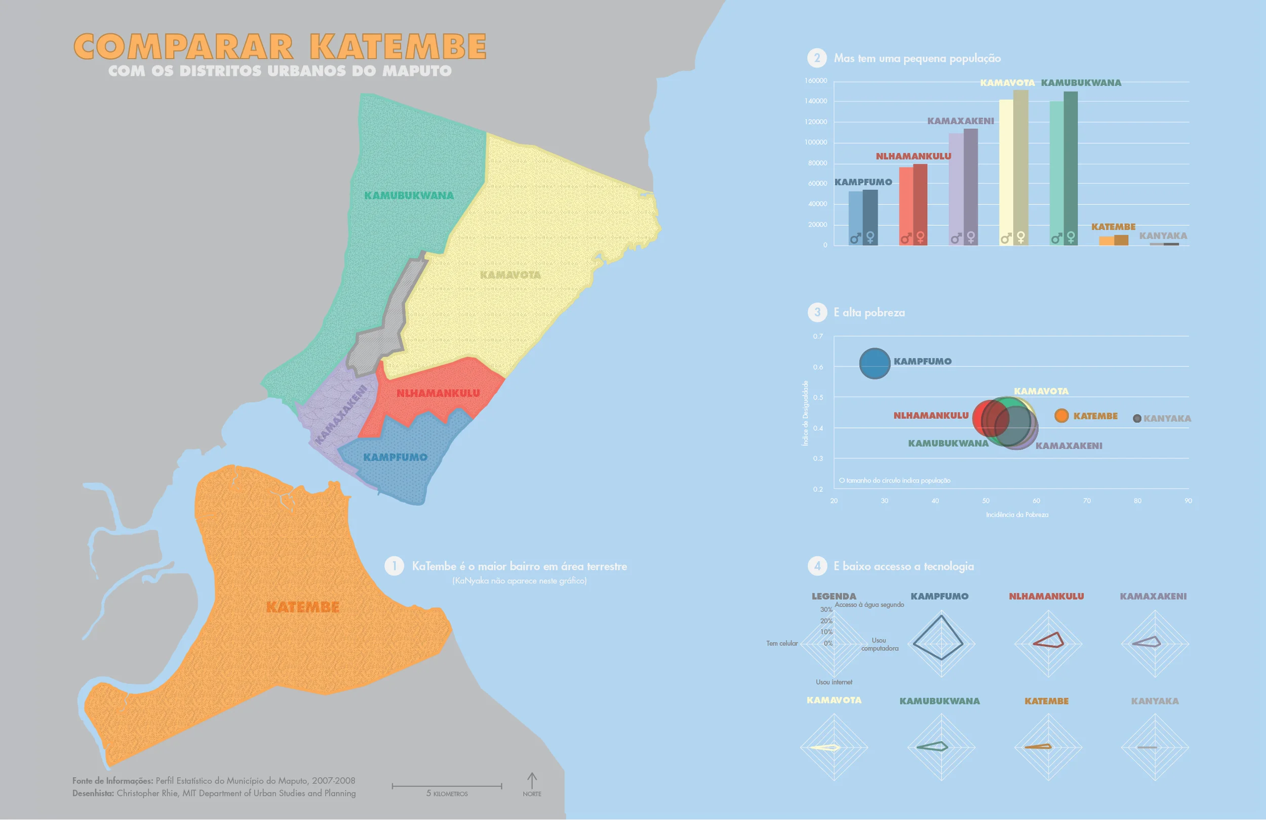 Census Visualization_Nov5.jpg