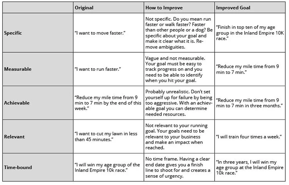 Taken from Marc Koehler's book, p. 80.