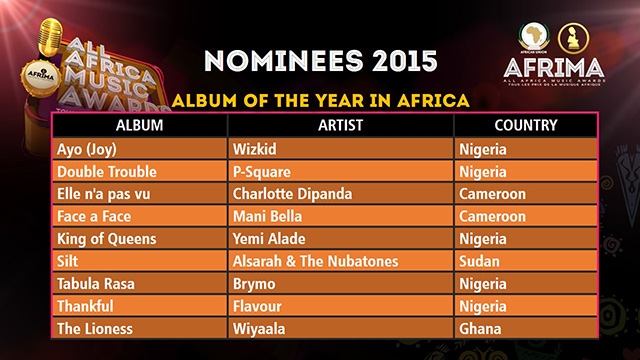 Album of The Year