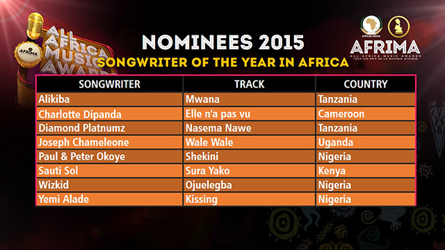 Songwriter of the Year