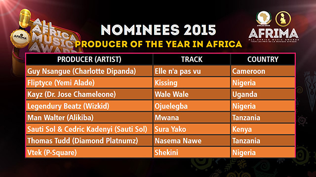 Producer of the Year