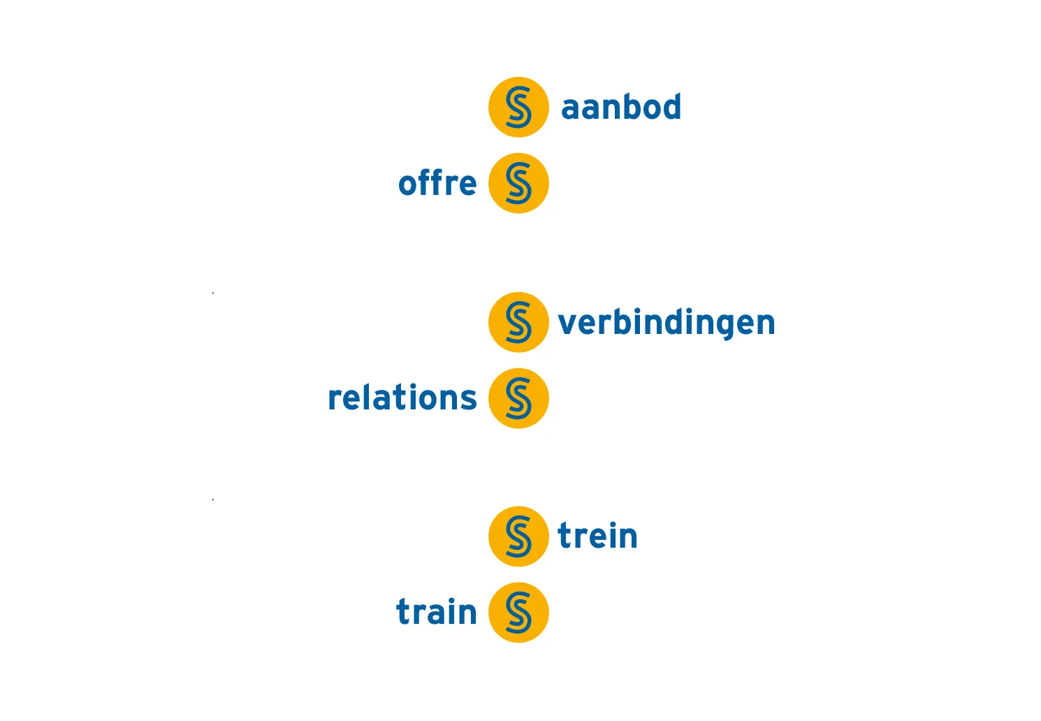 S_Train_Visuals_5.jpg