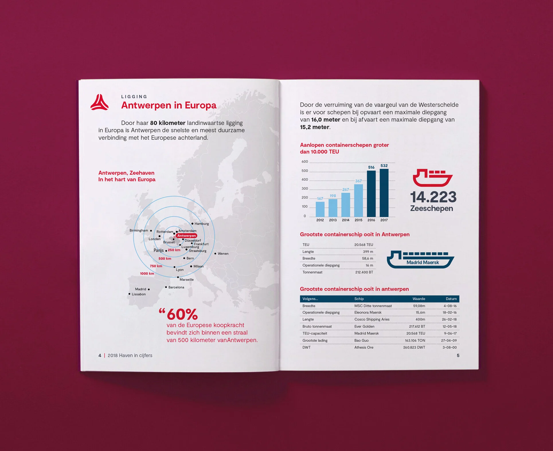 PoA_Portfolio_Pages11.jpg