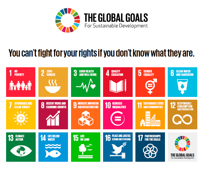 Global Goals — The Osiris Group