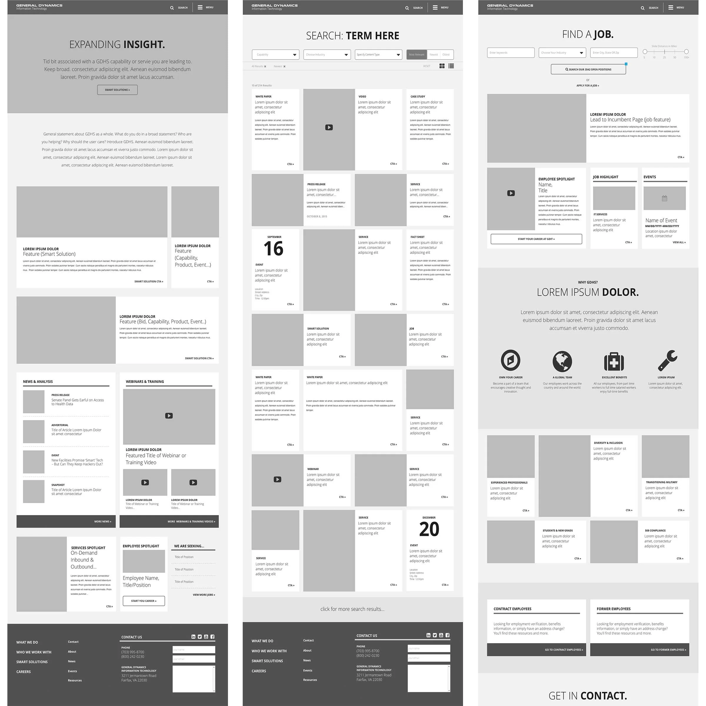 gdit-wireframes.jpg