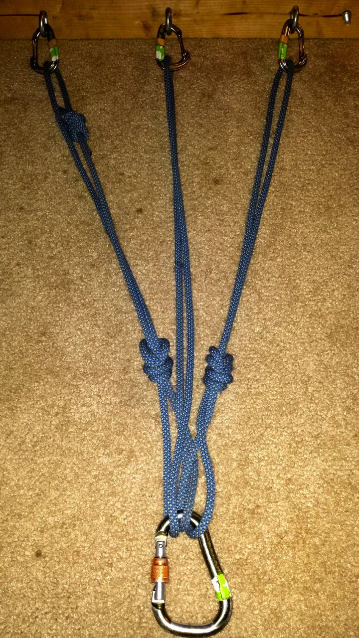 Level I Rock Climbing Anchors — SAANO ADVENTURES