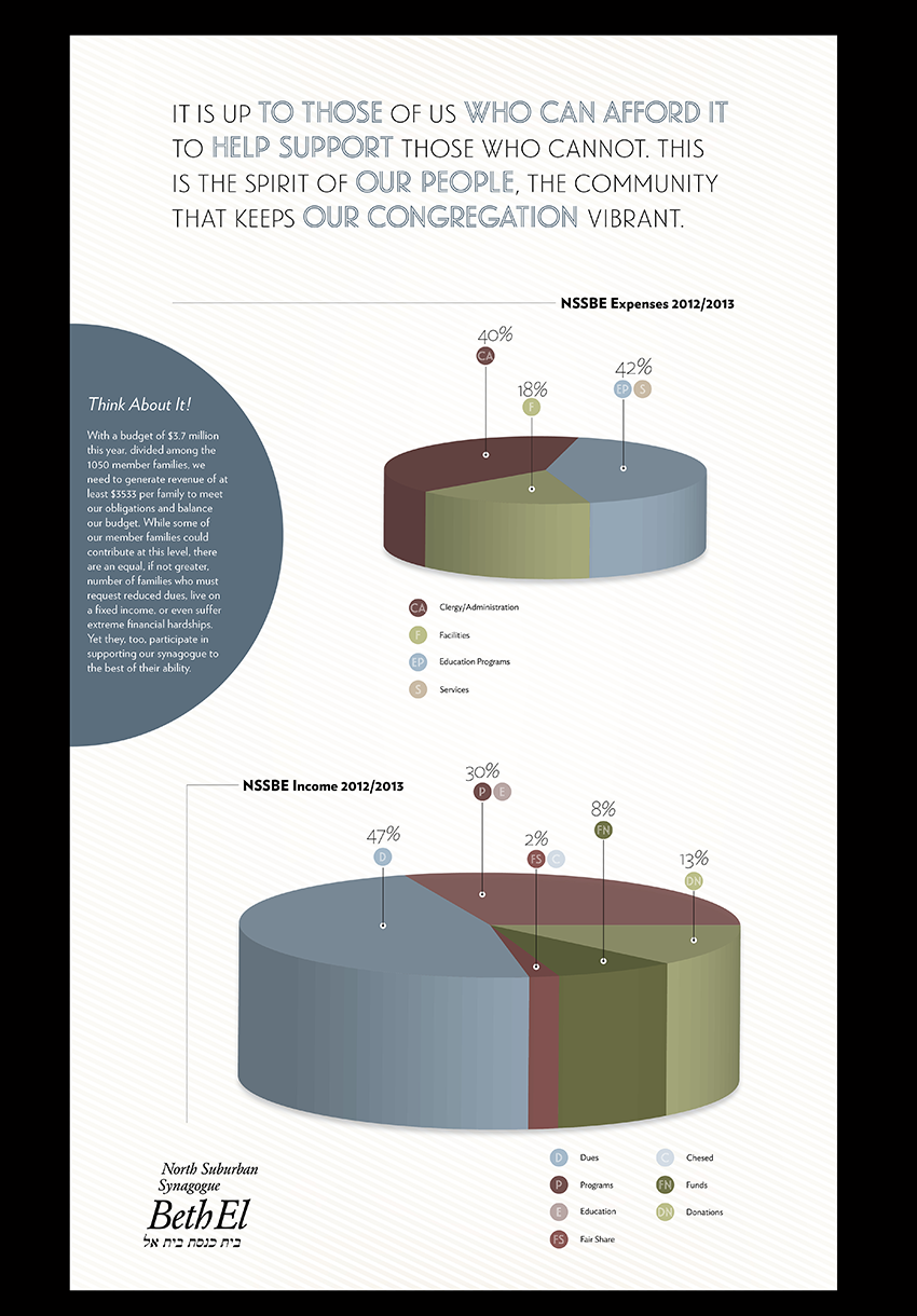 Infographic-V3_20_2013.png