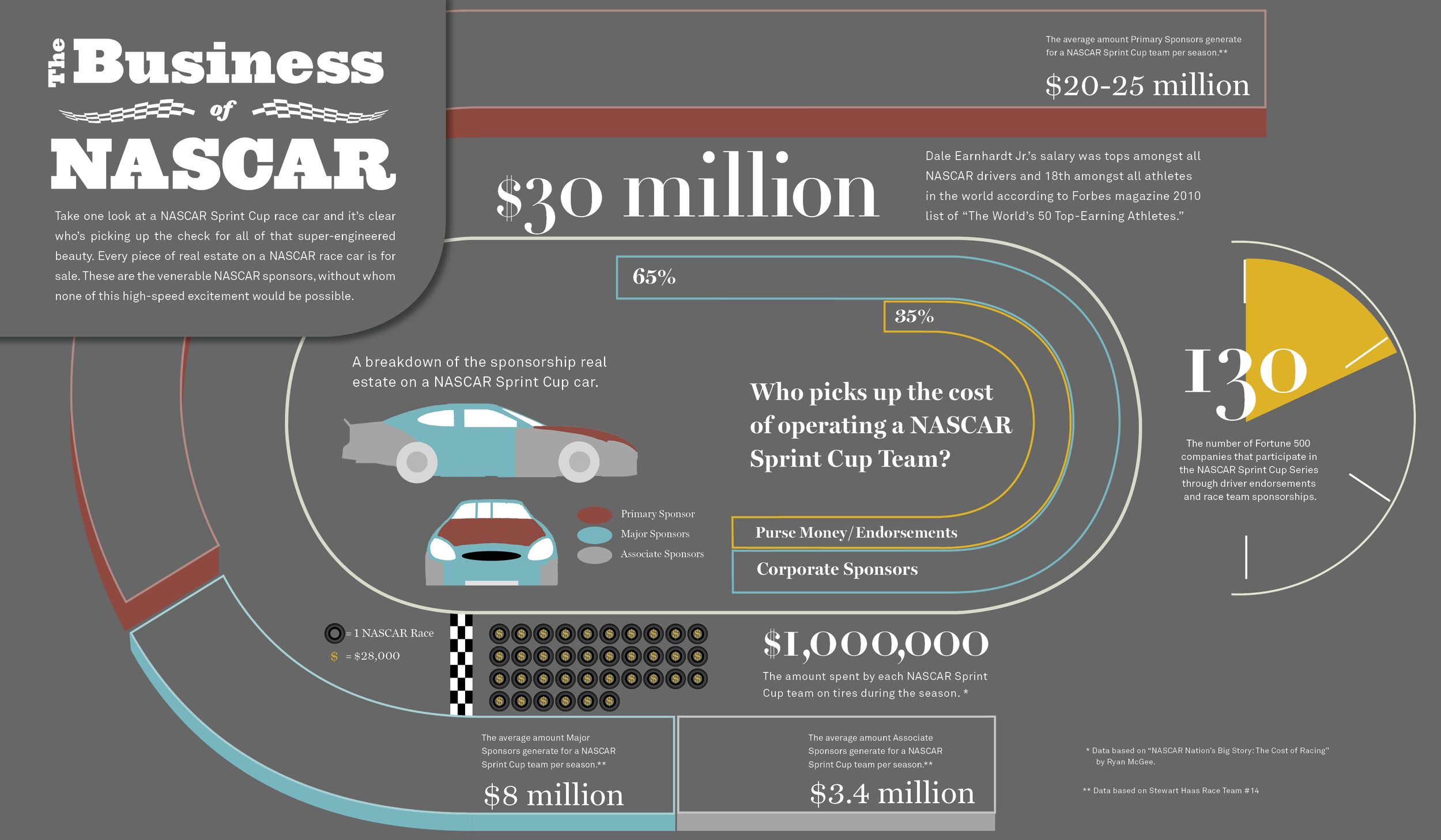 Infographic V10.jpg