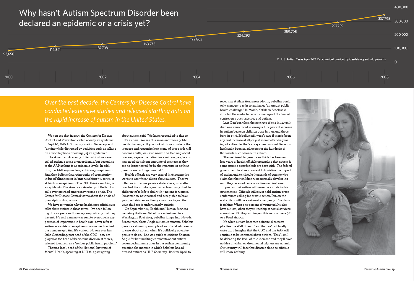  A magazine concept developed to give parents of children with autism useful resources and insightful stories. 