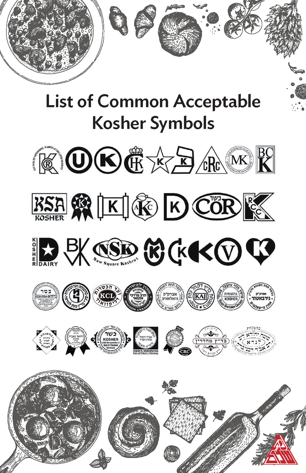 kosher symbols list