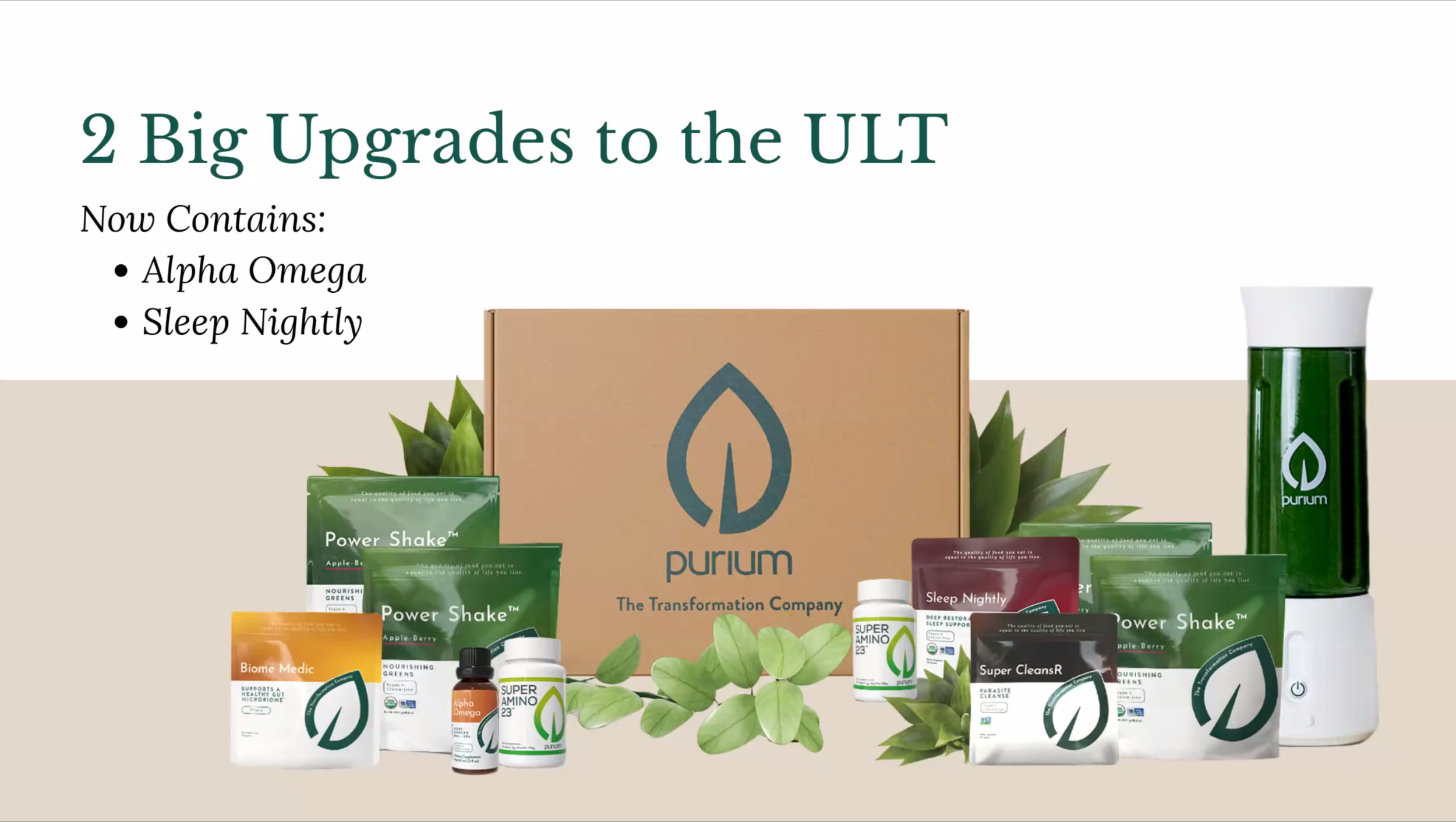 The Ultimate Lifestyle Transformation - Product Launch