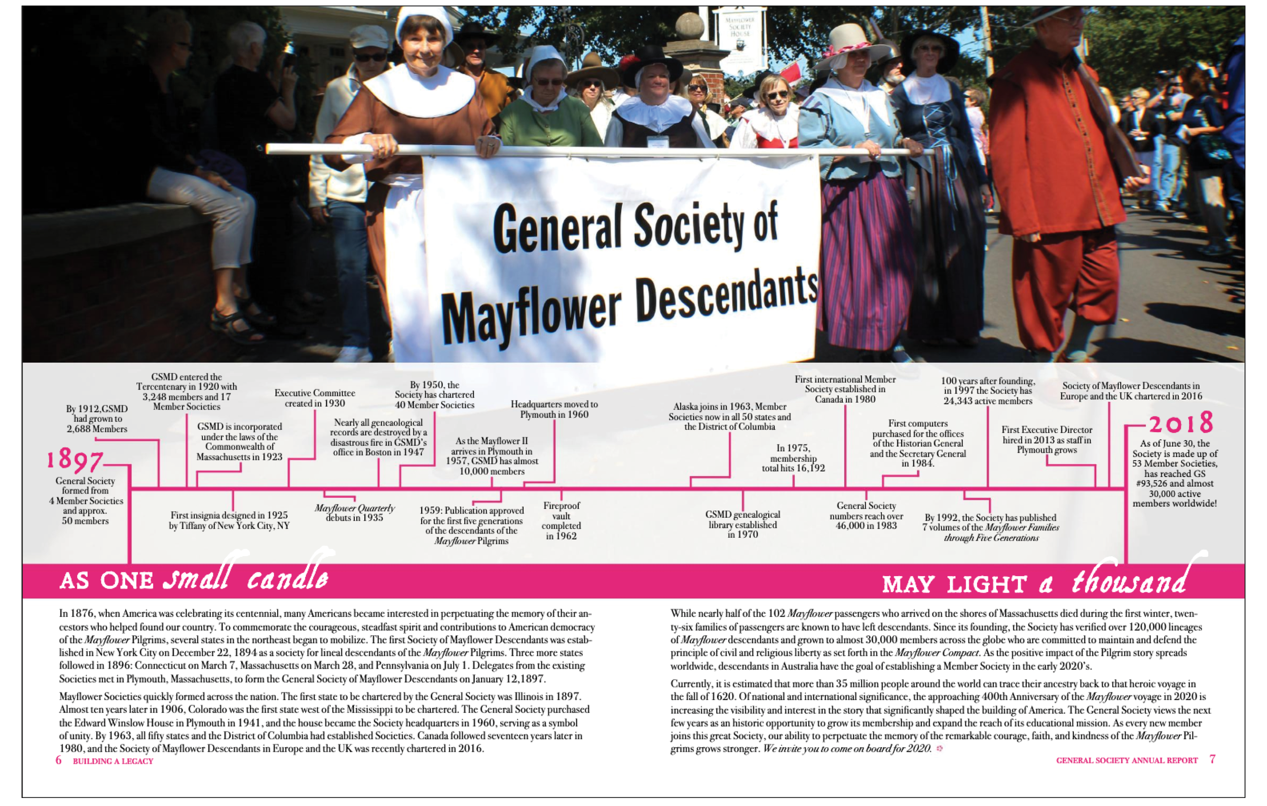 Annual Report
