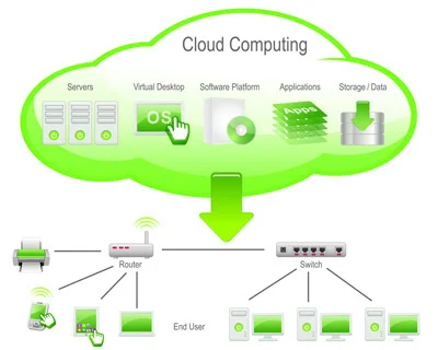green cloud.jpg