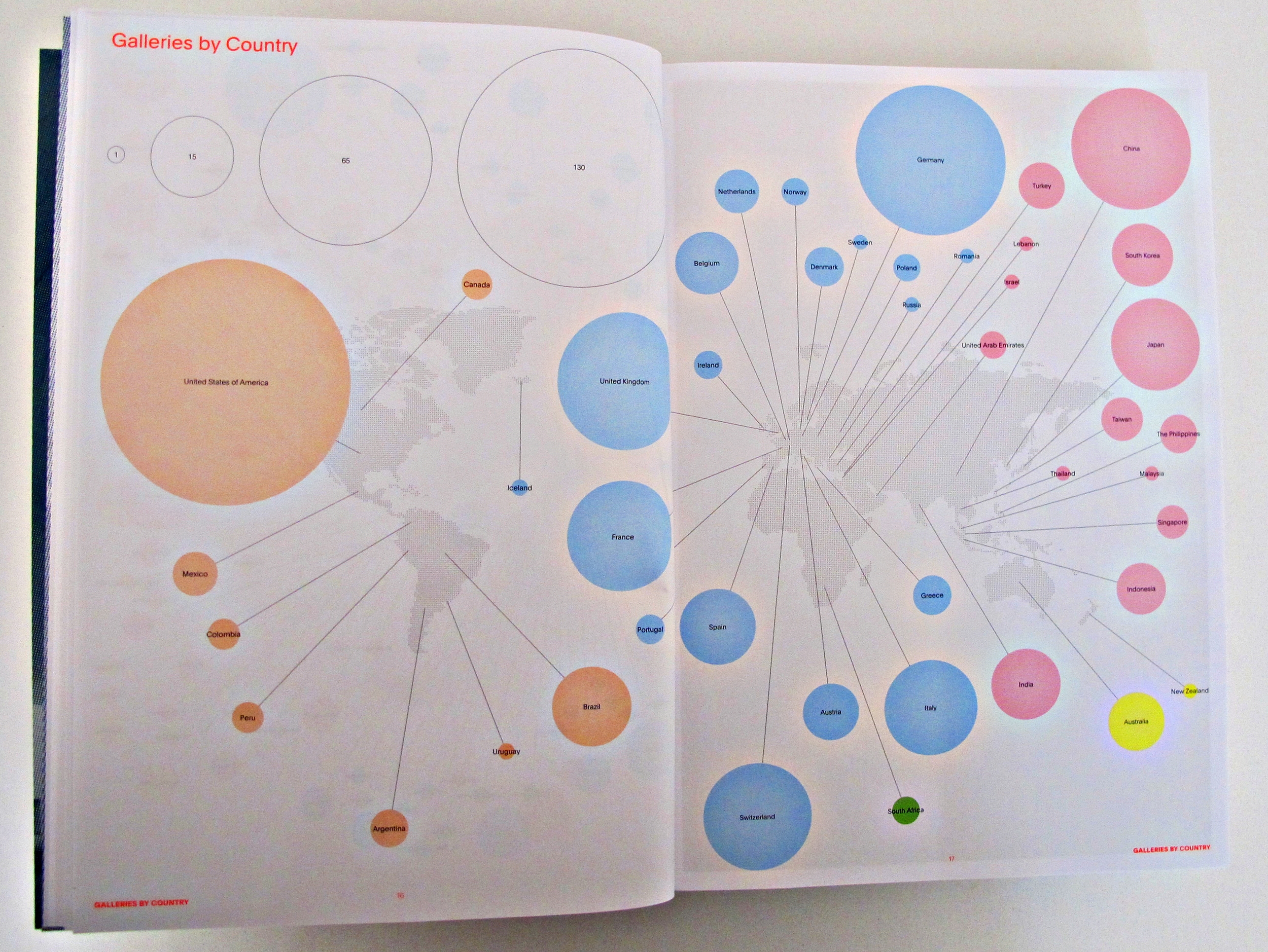 I loved seeing this graphic that breaks down by country the galleries that participated in the three fairs last year 